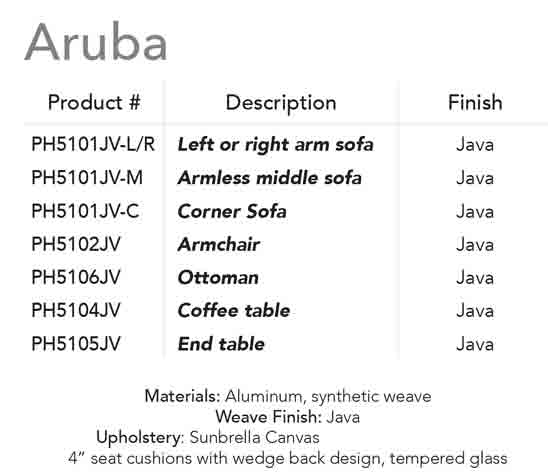 BFM Aruba Sofa Specs