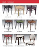 Picture of The Backless Bar Stool Bentwood Style